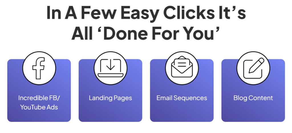 In a few easy clicks it's all done with you with Super Affiliate AI